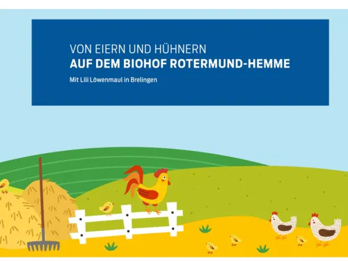 Kindliche Zeichnung von Hühnern, Misthaufen und Landschaft